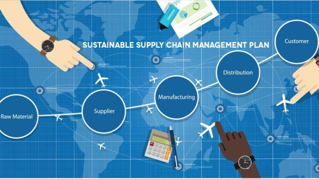 Sustainable Supply Chain A New Lifeline Of Petrochemical ... Image 1